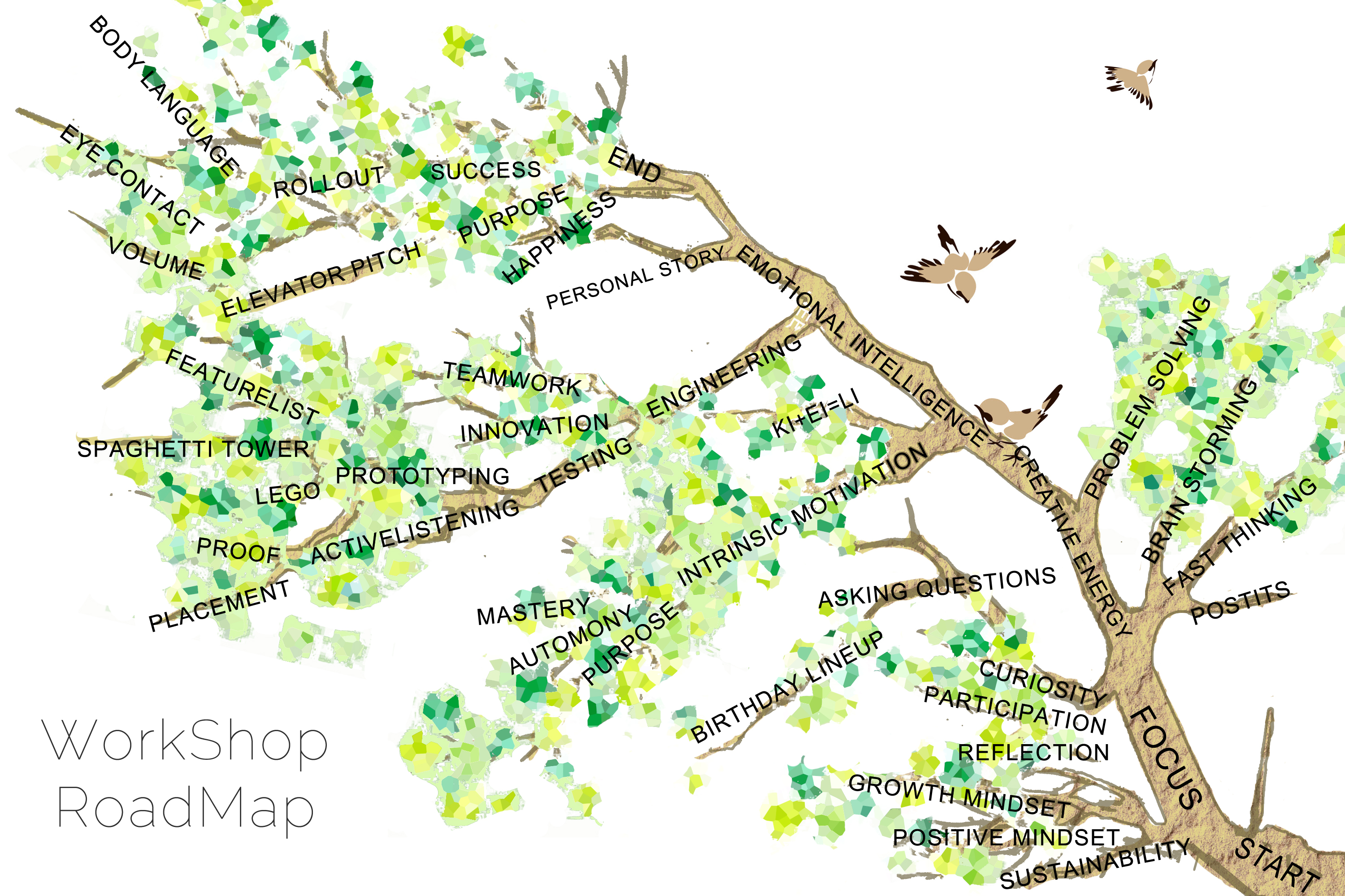 map design